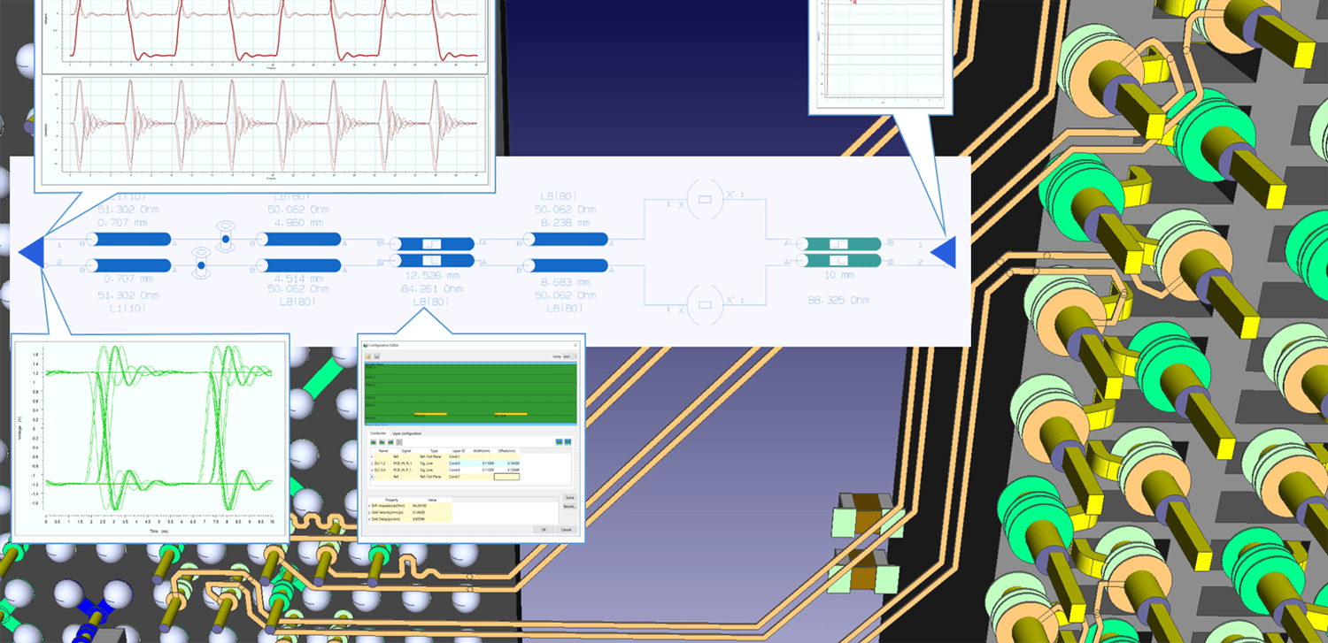 Challenges maintaining signal integrity in High-Speed Design regarding a 3D environment