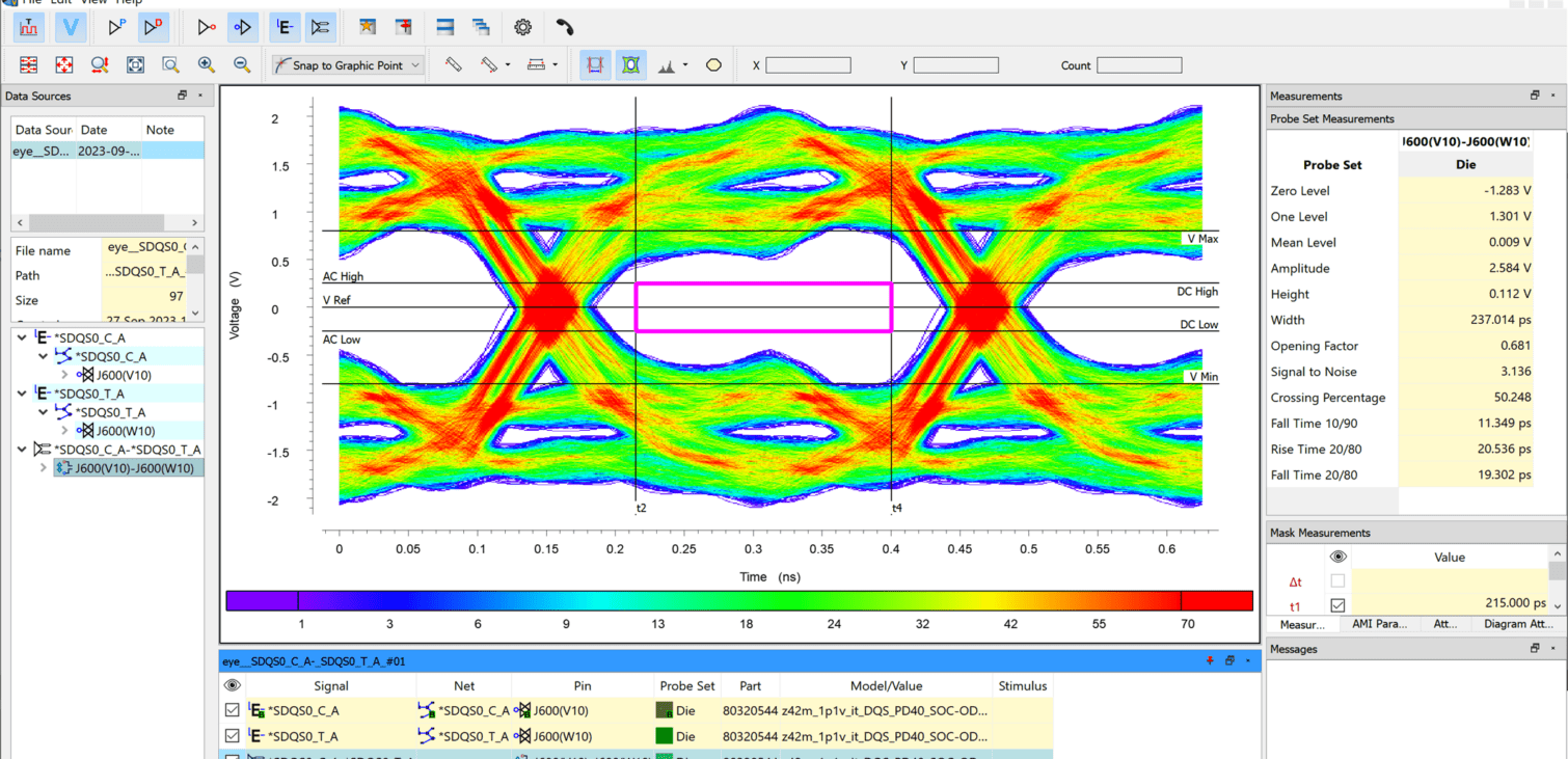 Design Force Advance Signal integrity Analysis Results Viewer