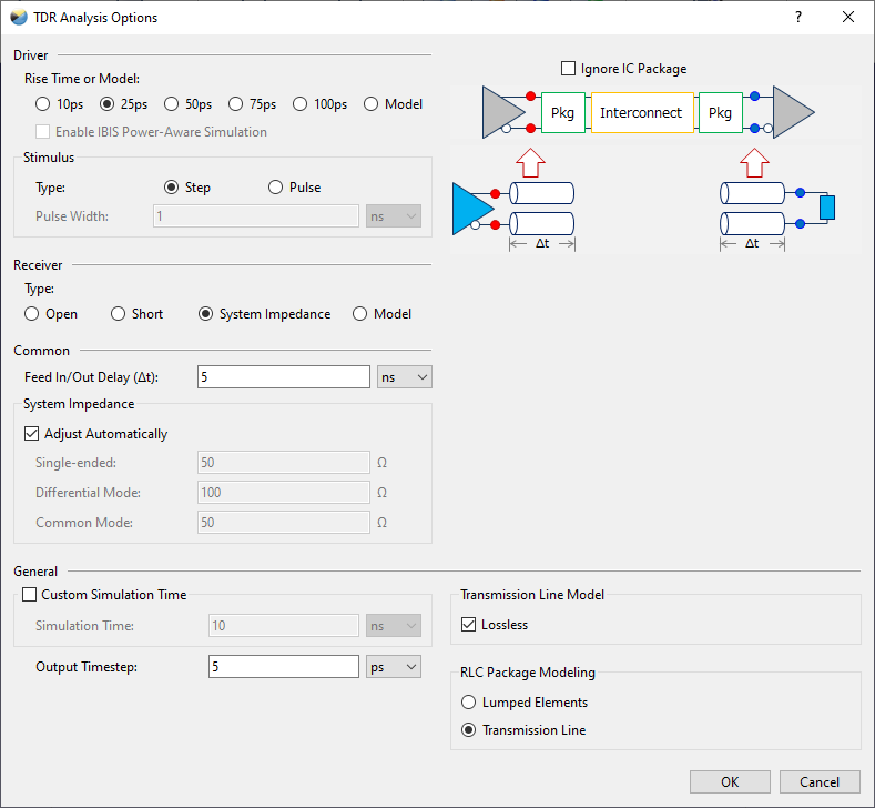 Design Force Advance SI - TDR Analysis Options - PCB simulation tools